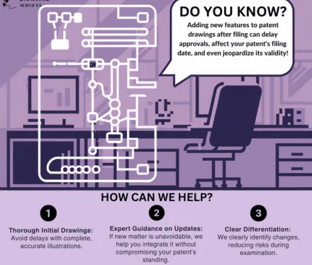 What Is New Matter in Patent Drawings